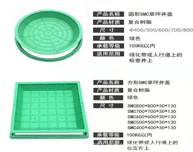 宁强树脂复合种植井盖展示